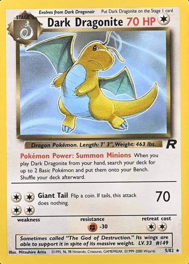 Error · Non-Holo