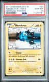 Thundurus