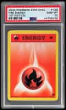 Fire Energy
