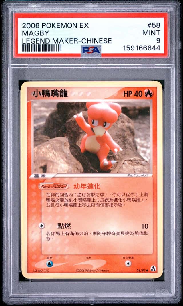 Magby
