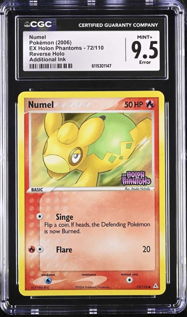 Numel