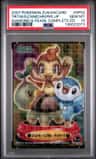 Trtwg/chmchr/piplup