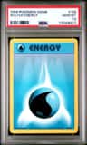 Water Energy