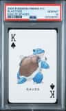 Blastoise