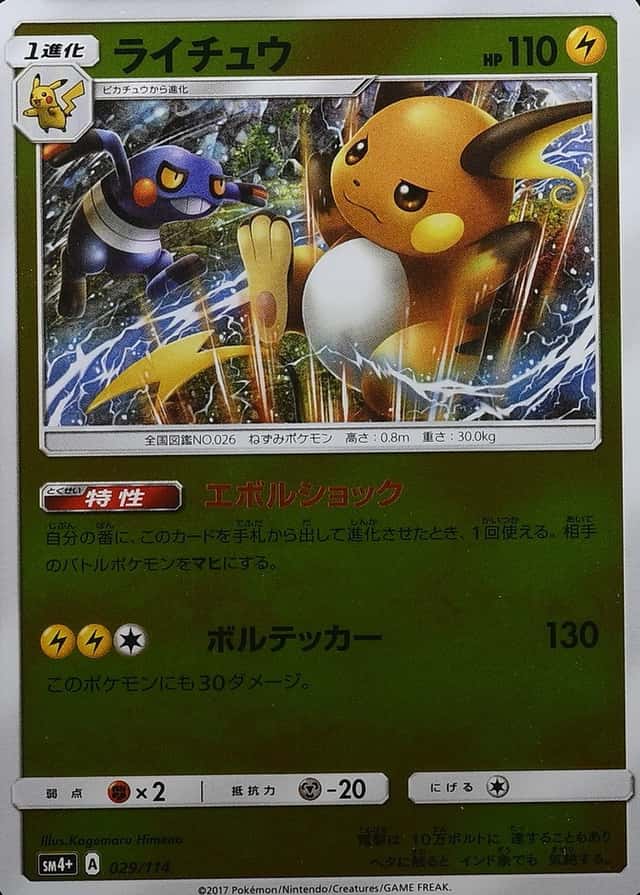 Reverse Holo