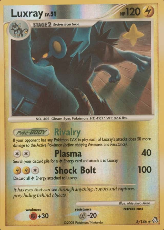 Reverse Holo