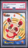 Spinda