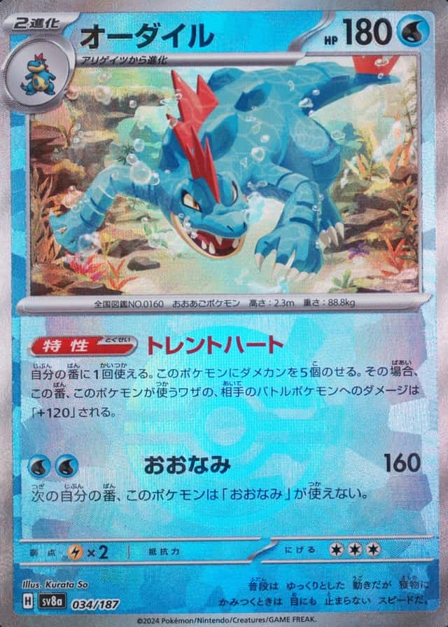 Reverse Holo