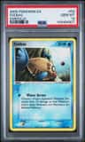 Feebas