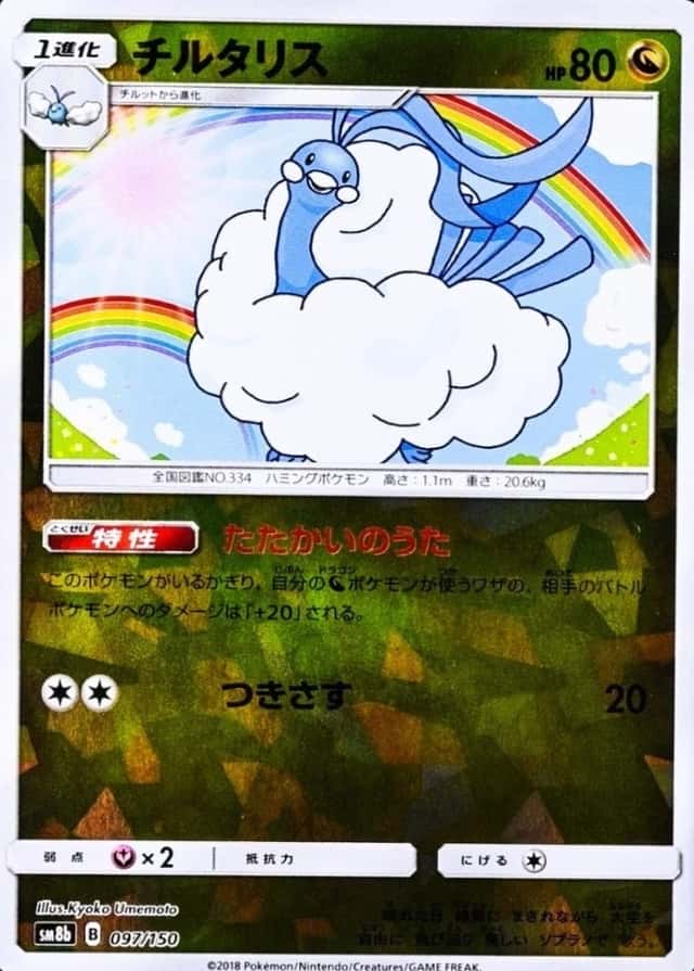 Reverse Holo