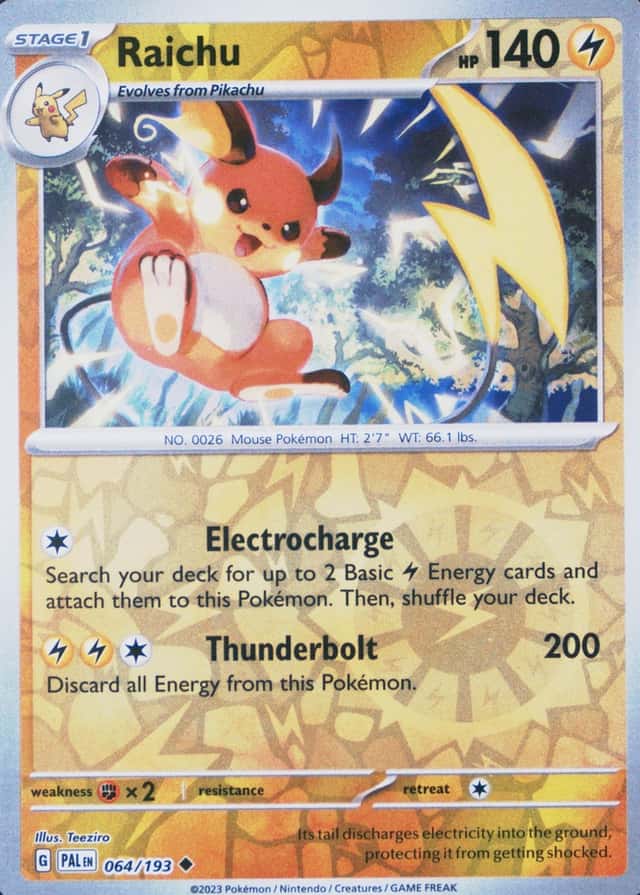 Reverse Holo