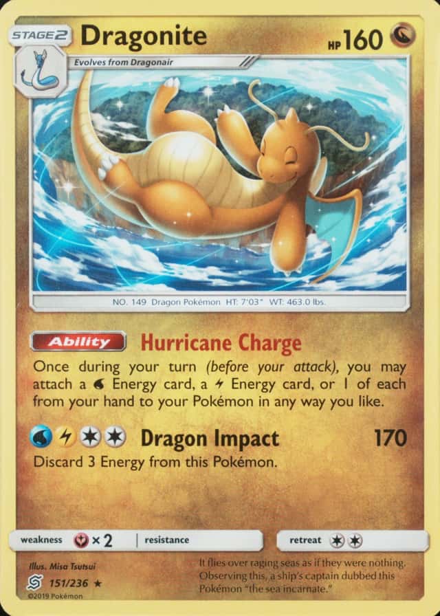 Non-Holo