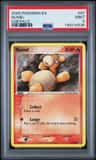 Numel