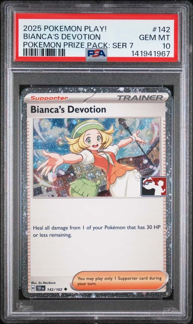 Bianca's Devotion
