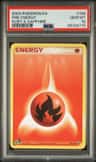 Fire Energy