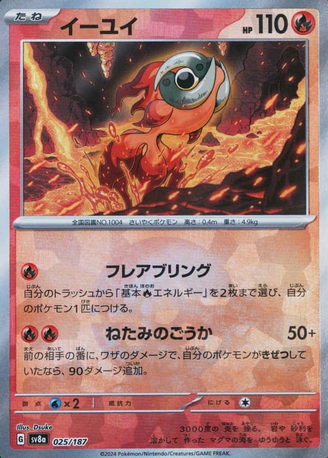 Reverse Holo