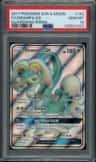Drampa Gx