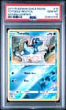Totodile