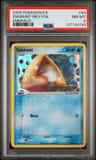 Snorunt