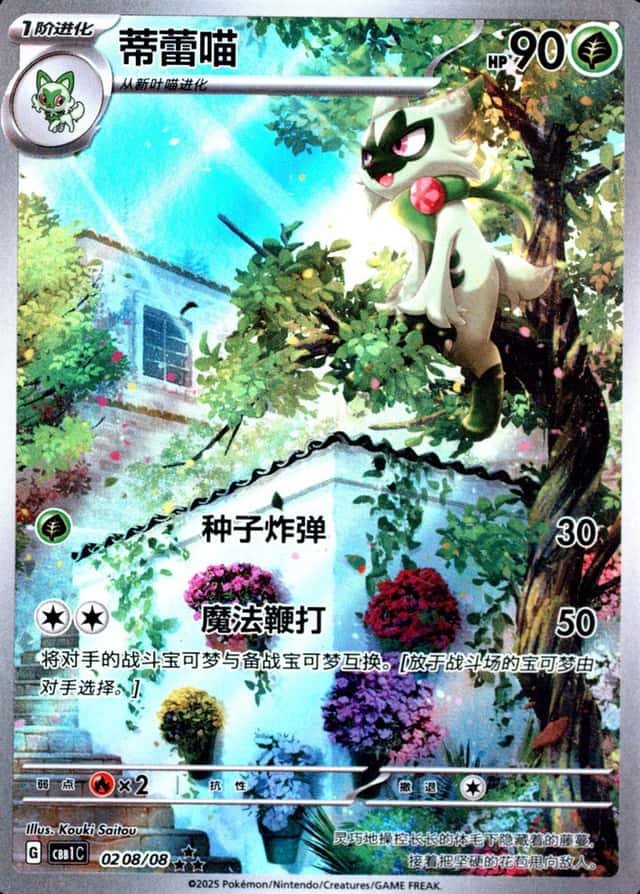 Non-Holo