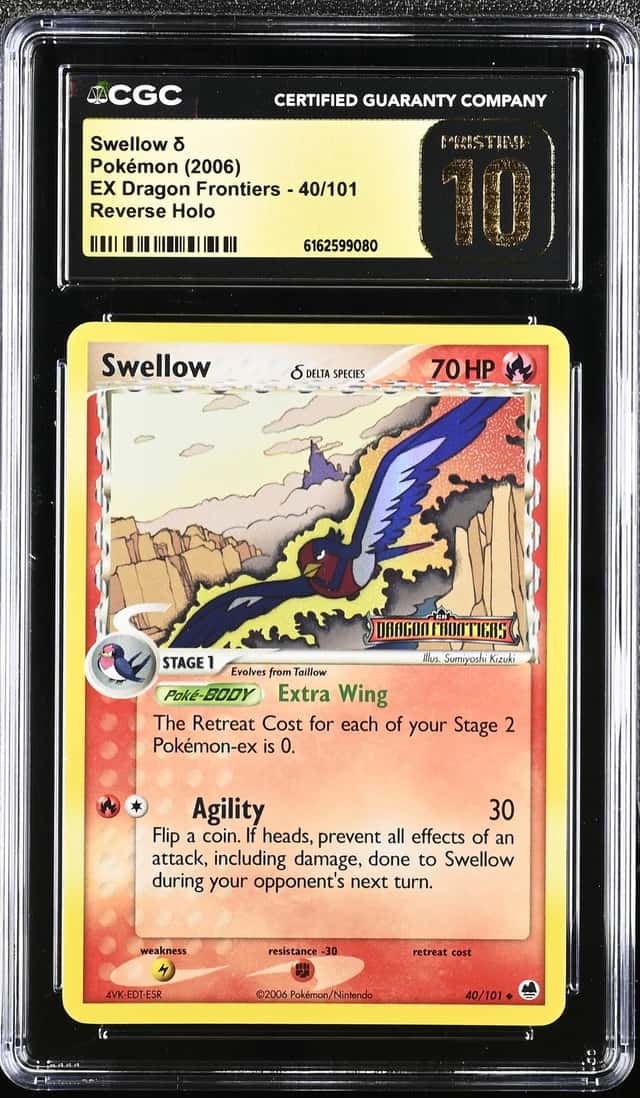 Swallow Δ
