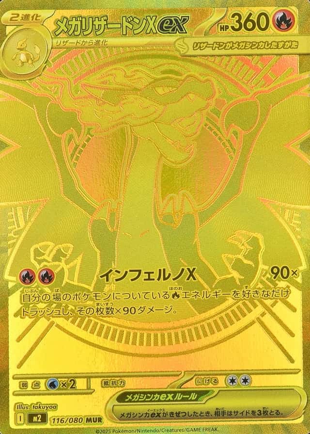 Error