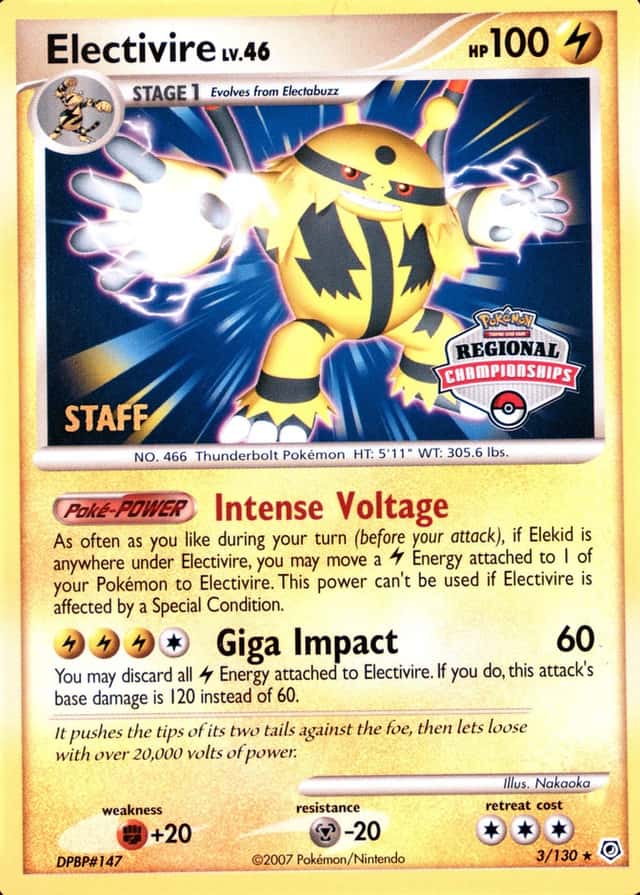 Non-Holo · Championships Regional Staff