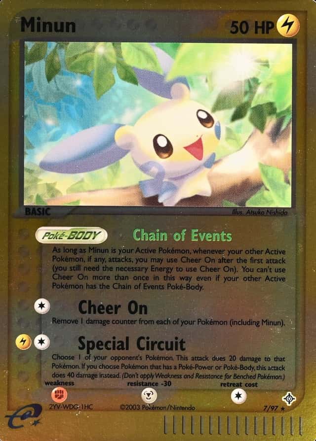 Reverse Holo