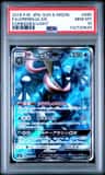 Greninja Gx