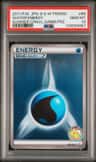 Water Energy