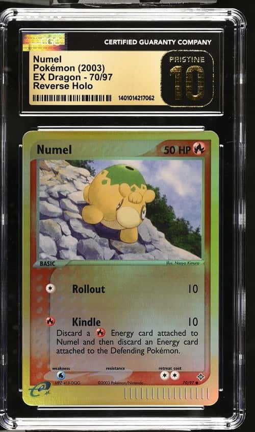 Numel