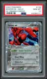 Scizor Ex