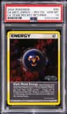 Dark Metal Energy