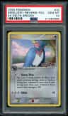 Swellow