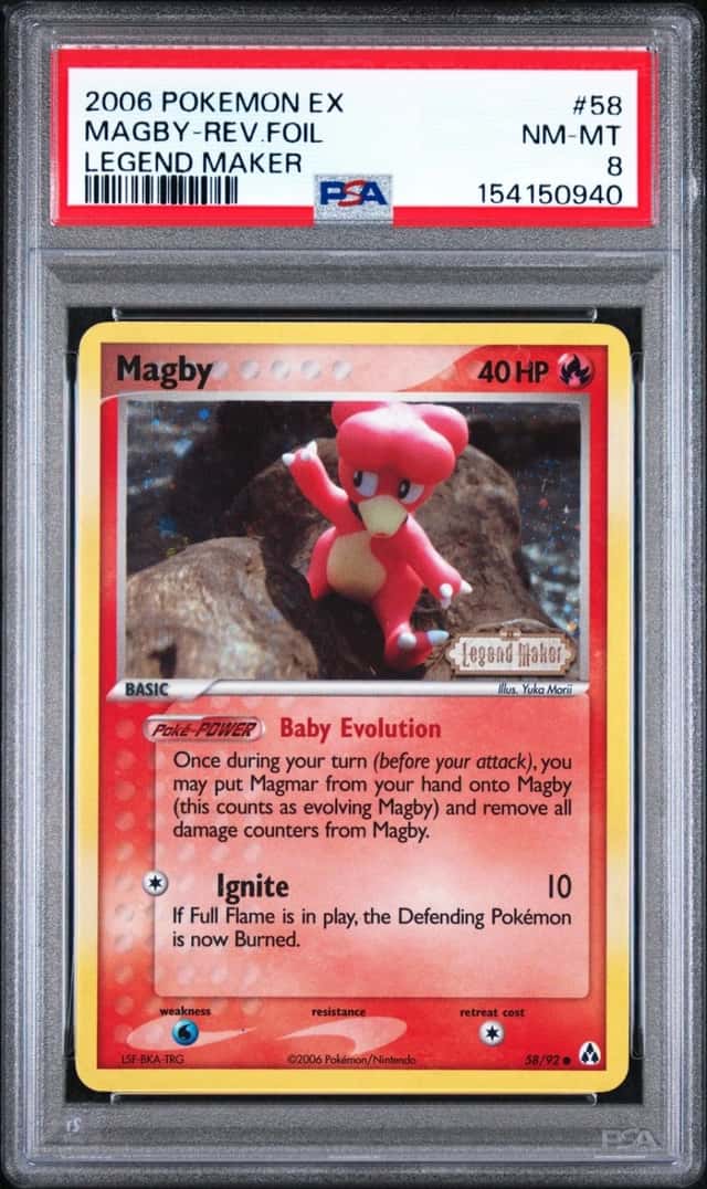 Magby