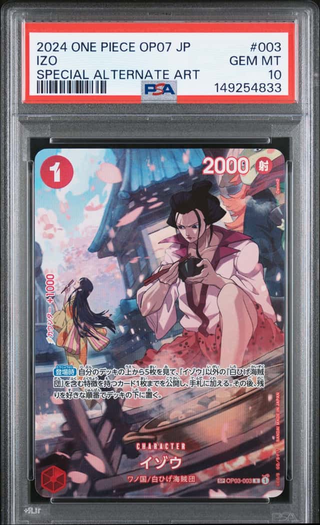 Izo