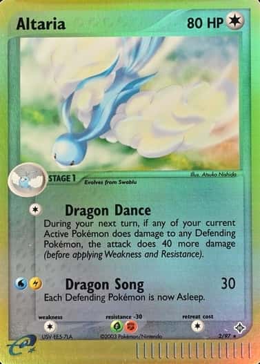 Reverse Holo