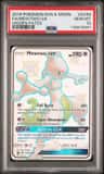 Mewtwo Gx