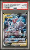 Mewtwo & Mew Gx