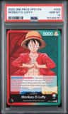 Monkey D. Luffy