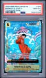 Monkey D. Luffy