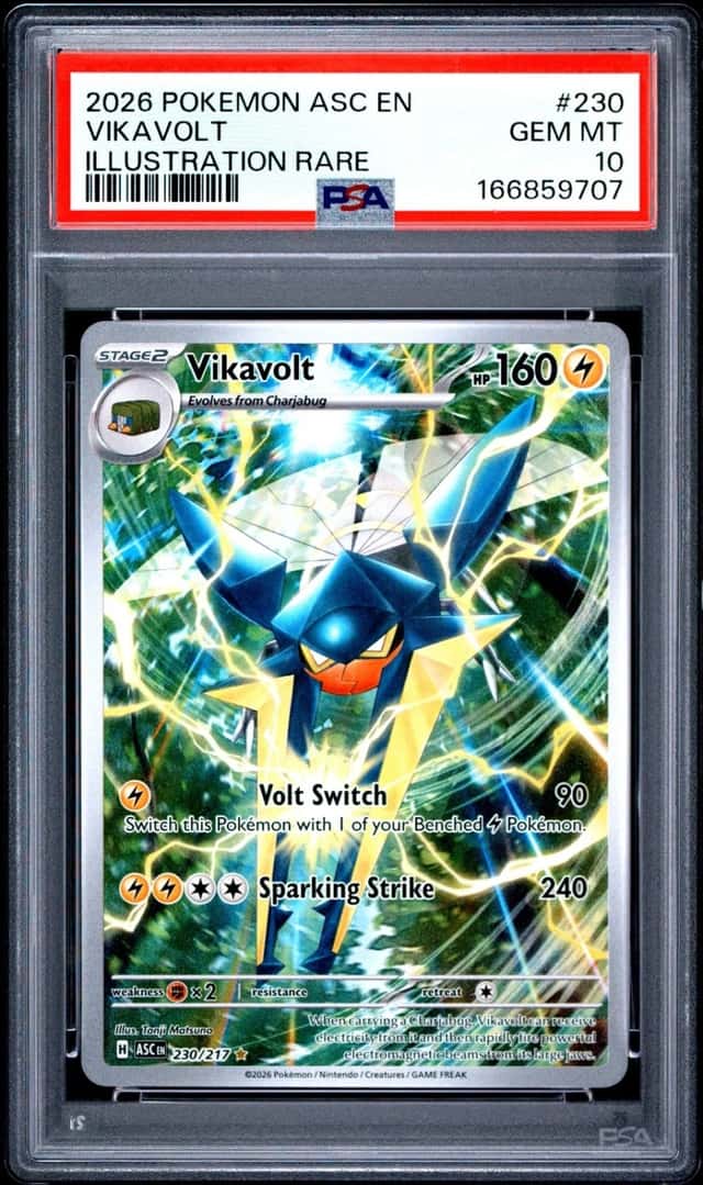 Vikavolt