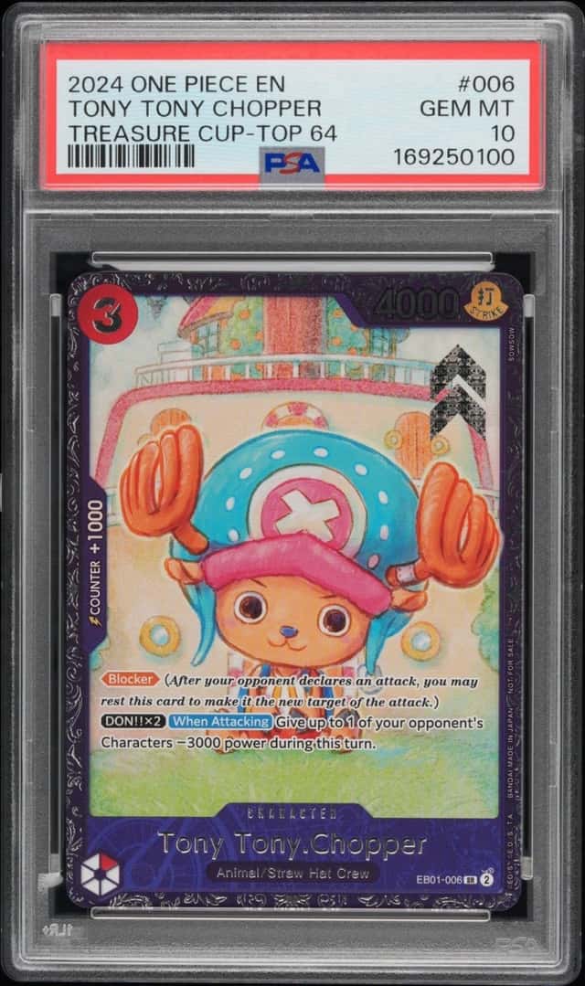 Tony Tony Chopper