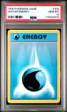 Water Energy