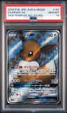 Eevee Gx