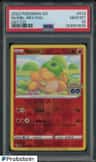Numel (ditto)