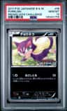 Purrloin
