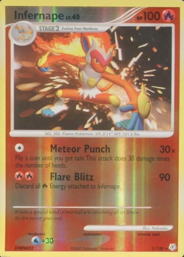Reverse Holo