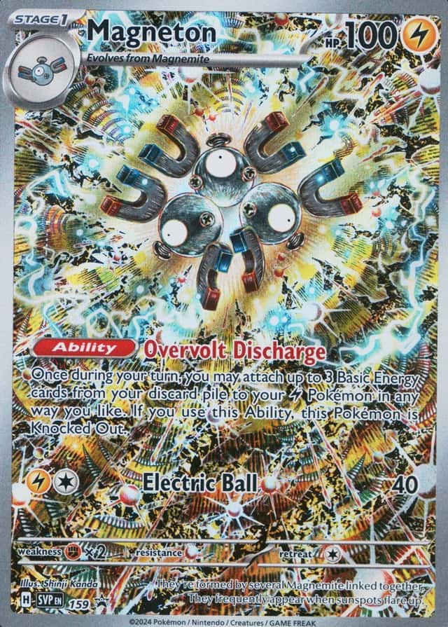 Non-Holo