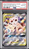 Tgpi/clfa/iglybf Gx